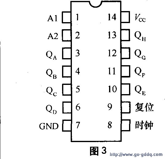 74ls138和74ls151实现逻辑函数有什么区别