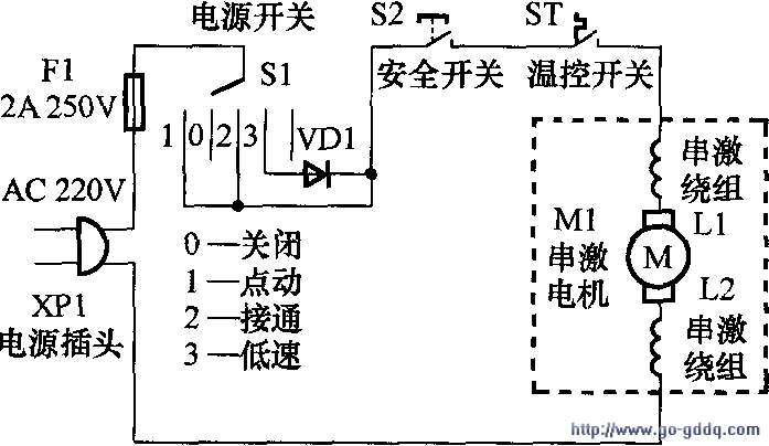 永和sl230a1型榨汁机电源理图