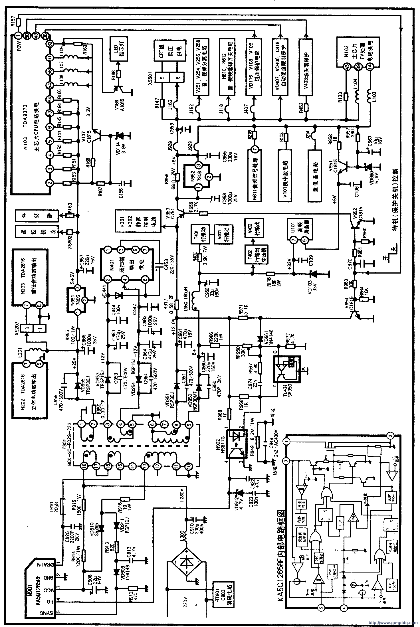 康佳p29sk061型彩电电路介绍