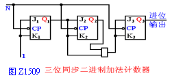 同步计数器