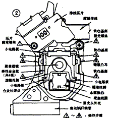 光驱激光头清洗方法