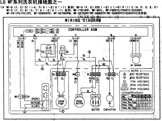 lgwf系列洗衣机接线图一