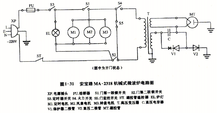 安宝路ma-2318机械式微波炉电路图