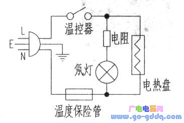 美的mr-fyh130c电热锅烹饪食物中指示灯(氖泡)突然熄灭,加热停止