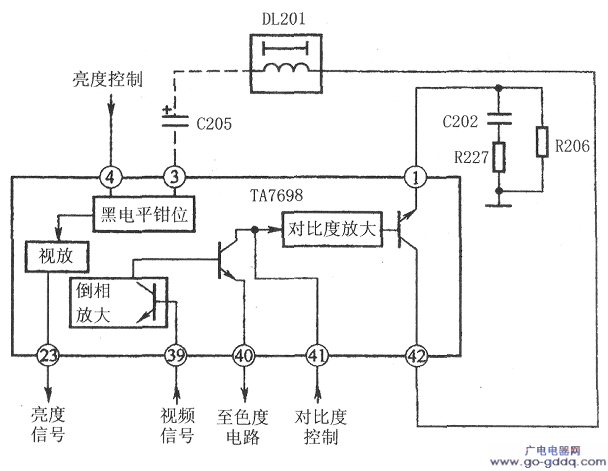 长虹c2988型彩电亮度通道电路图