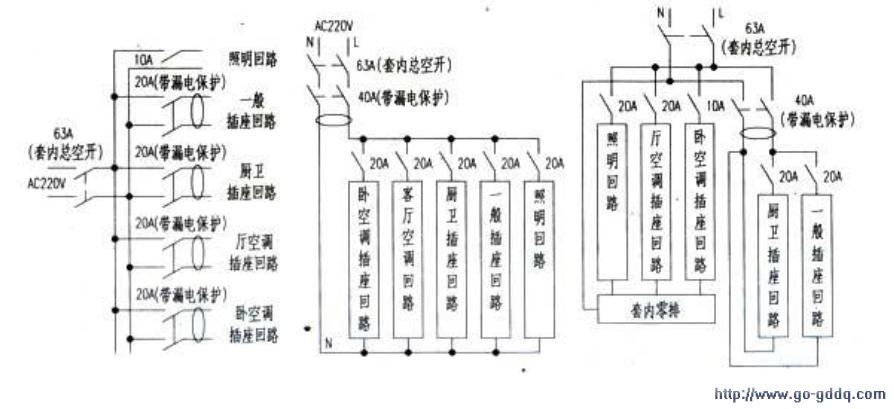 总空气开关频繁跳闸的维修经验