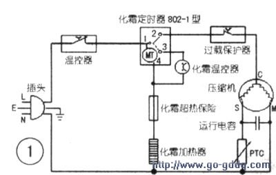 故障分析:发现化霜定时器用错了.