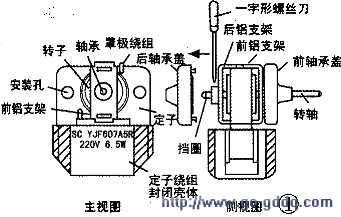 华凌bcd-268w型无霜电冰箱能制冷,但制冷效果不好