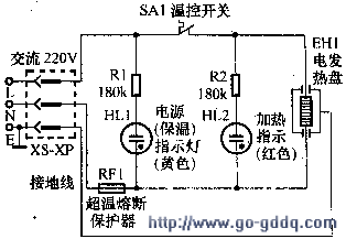 若正常,需拆开电火锅,检查电源进线电路和rf1是否断路,如果rf1损坏