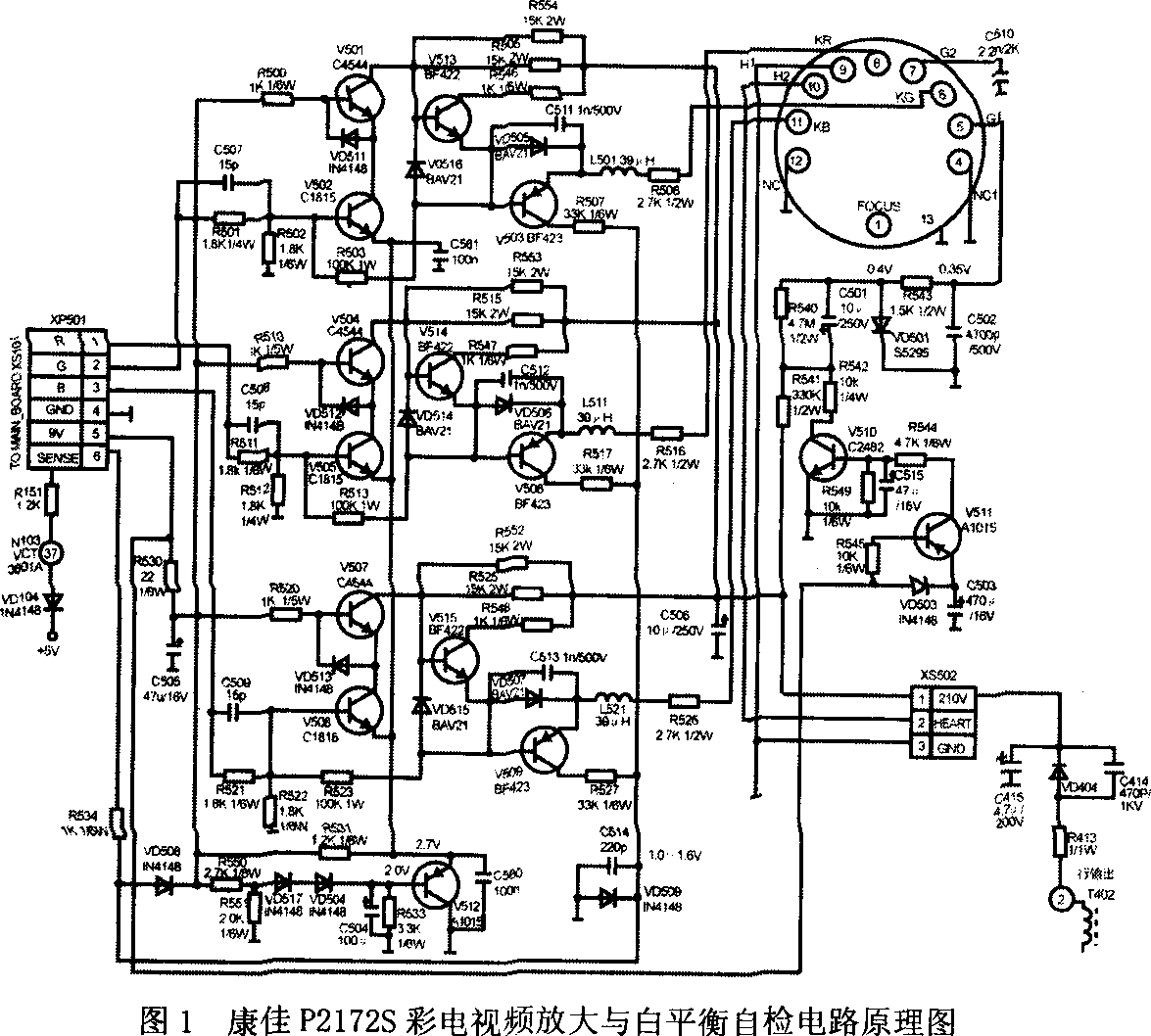 康佳p2172s彩电图像偏紫并在亮画面时有拖尾现象