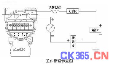 液压传感器的原理及结构图