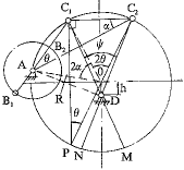 传动角设计曲柄摇杆机构的解析算法及按行程速比系数