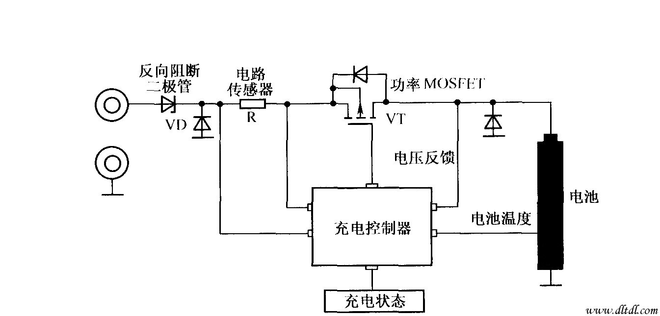 典型线性充电器的结构示意图