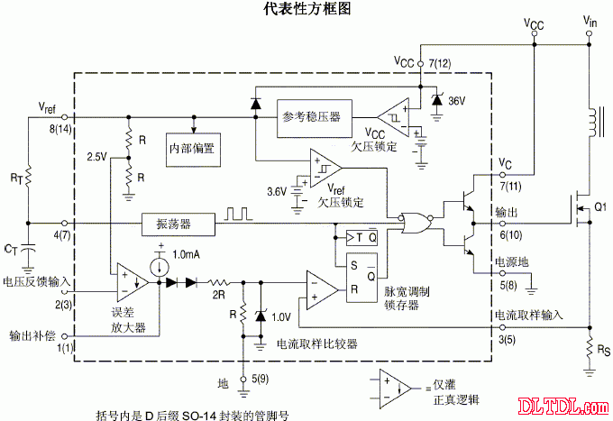 uc38443845原理