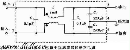 电磁干扰滤波器基本电路图