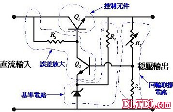 串联稳压电源设计