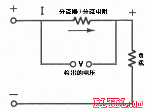 分流器的作用