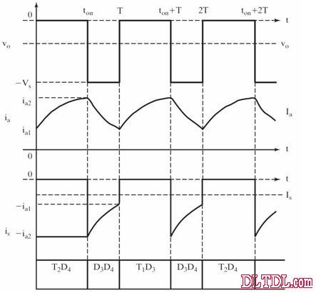 四象限斩波器原理