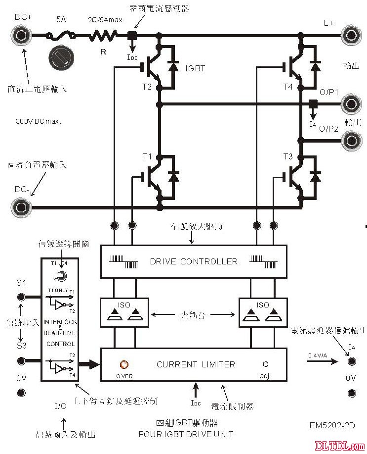 直流斩波器工作原理