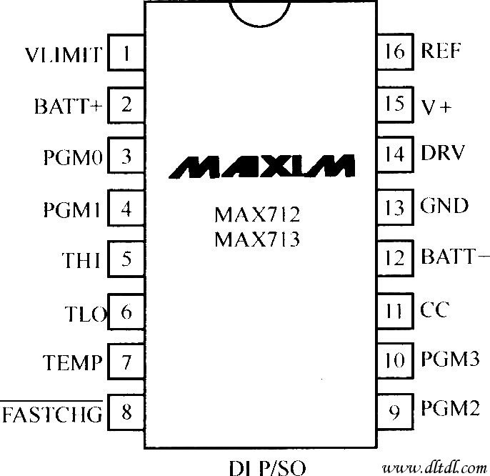 max712/max713的引脚排列方式