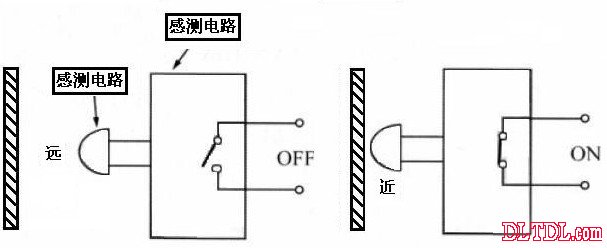 光电接近开关电路