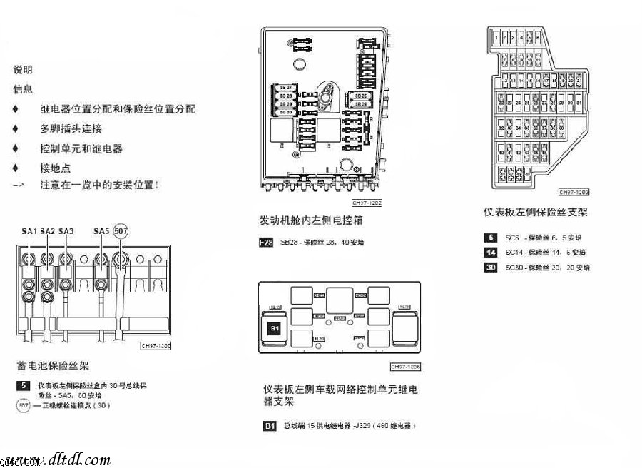 上海大众斯柯达明锐六档自动变速箱标识字母09g电路图