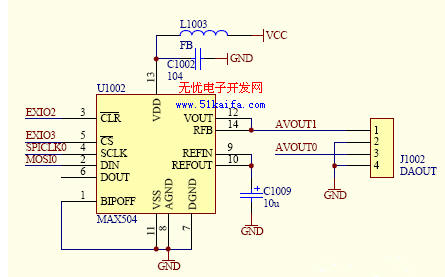 基于s3c2410和嵌入式linux的d/a转换的实现