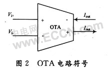 基于cccⅡ与ota的三输入单输出多功能电流模式滤波器