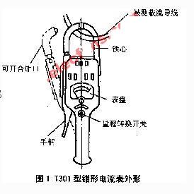 钳形电流表测量原理及使用方法