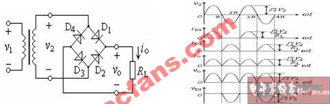 单相桥式整流电路图及工作原理 (含参数计算)