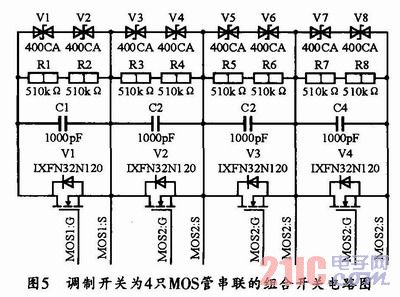 磁控管测试台高压脉冲电源设计