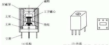 收音机中频变压器中周结构图及应用注意事项