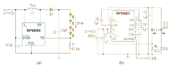 (a) sp60的背光应用电路图;(b) sp6683的背光应用电路图.