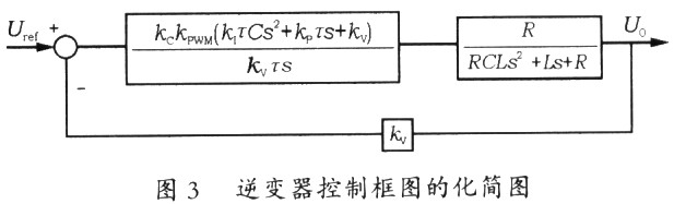 单相逆变器多环反馈控制策略分析