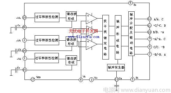 基于tc787的六相可控整流电路的设计