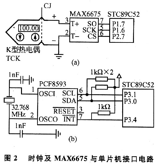 MAX6675与STC89C52接口电路