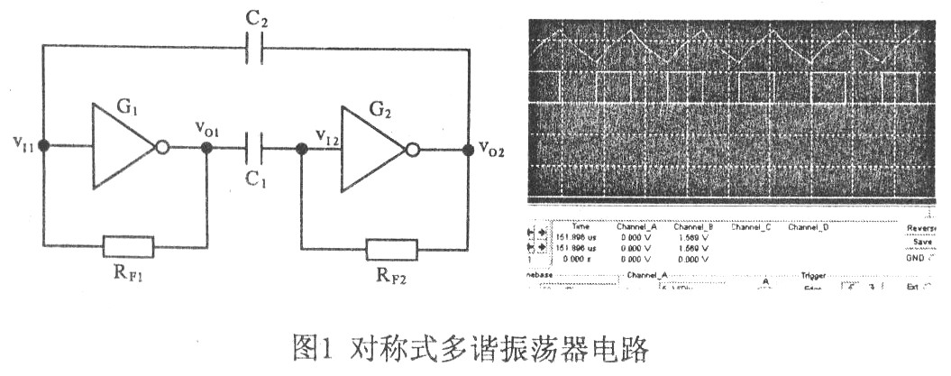 多谐振荡器的研究与仿真