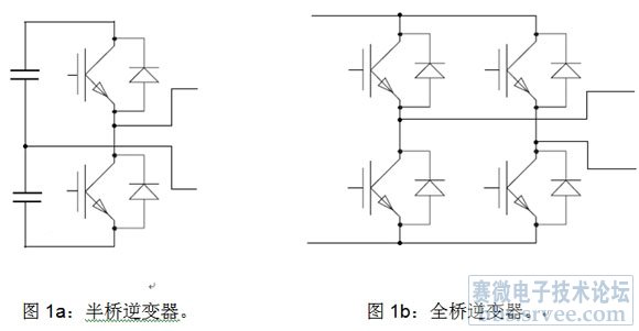 图1a:半桥逆变.图1b:全桥逆变器.