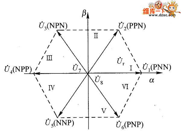 三相ccmboost整流器的电压空间相量