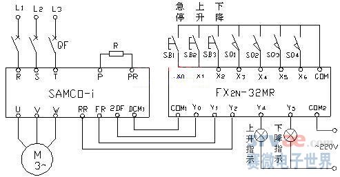 基于plc控制的小型货物升降机调速系统