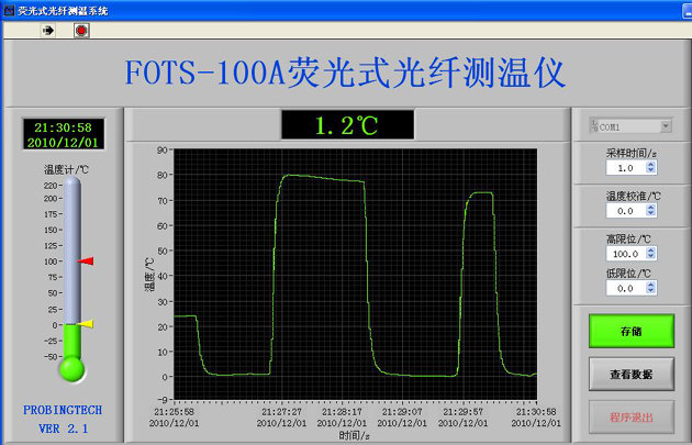 普罗迪荧光光纤温度传感器 各方面获得重大突破