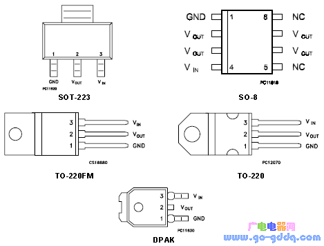 ld1117dt18