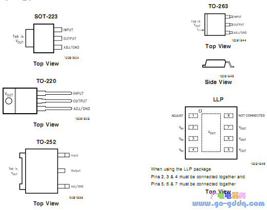 lm1117sx-3.