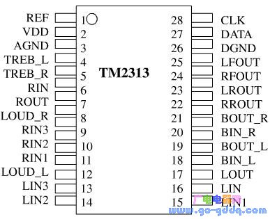 封装引脚图:       tda7313 pt2313