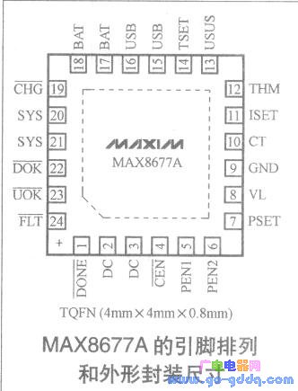 max8677a引脚图