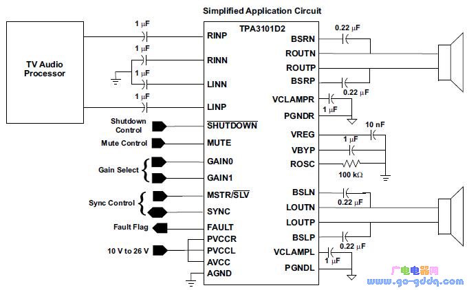 tpa3101d2应用电路图