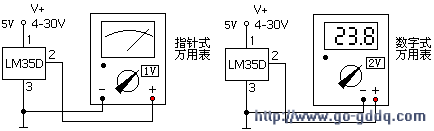 LM35D制作的数显温度计
