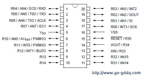 mc80f0204引脚排列图