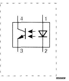 彩电中常用光耦特点简介