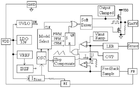 【用 途】     电流模式pwm 控制电路 【性能 参数】 采用sot-23-6l